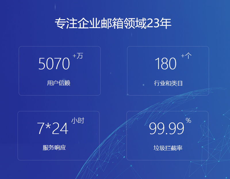 广州网易企业邮箱/网易企业邮箱代理商